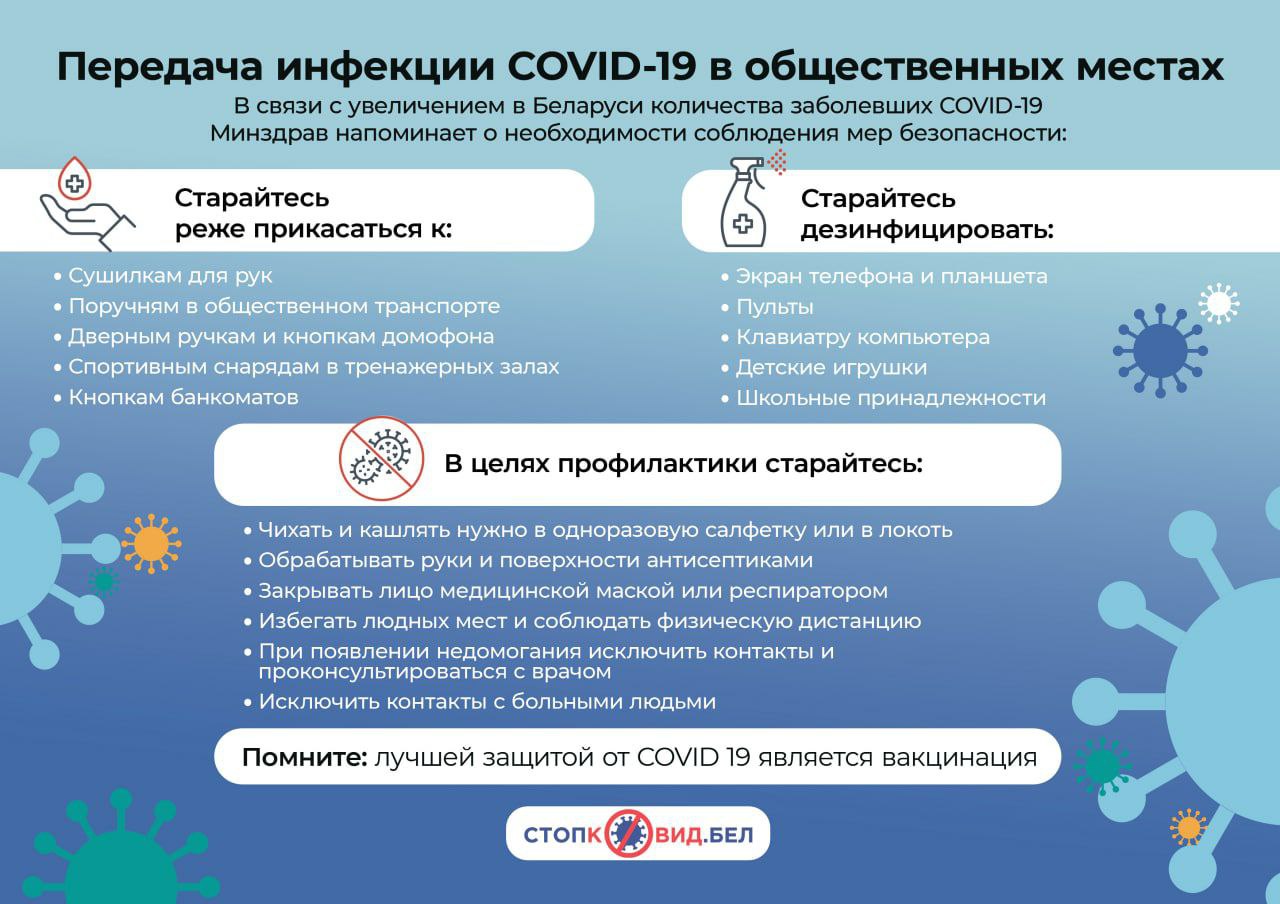 Передача_инфекции_COVID-19_в_общественных_местах