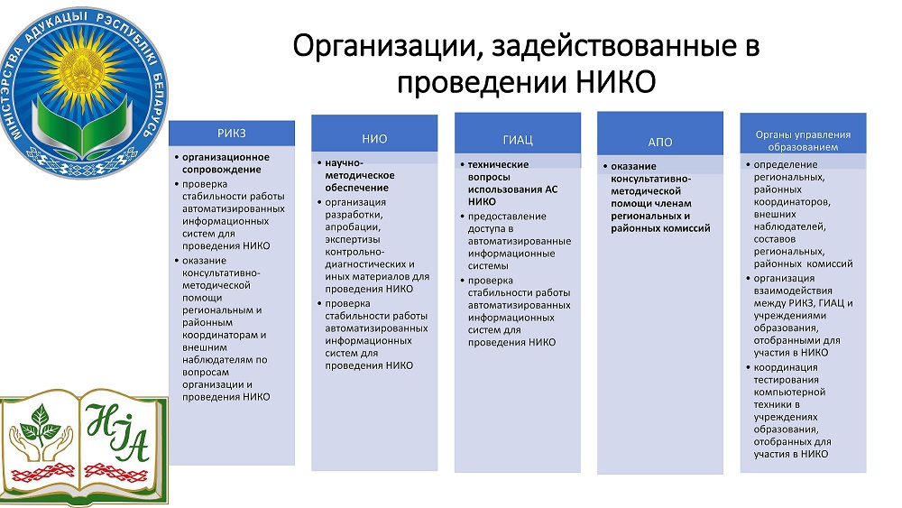 Normarivnoe_pravove_obespechenie_6