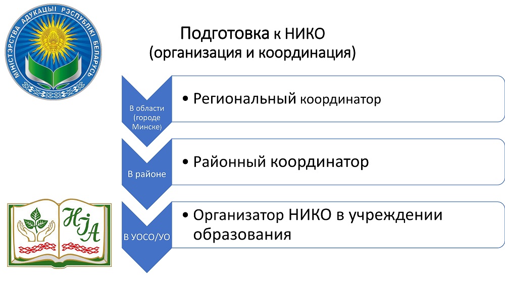 Normarivnoe_pravove_obespechenie_7